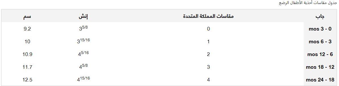 مقاسات جاب للاطفال مع اضافة كوبونات الخصم للتخفيضات عروض وتسوق